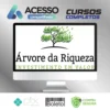 Árvore da Riqueza - André Fogaça